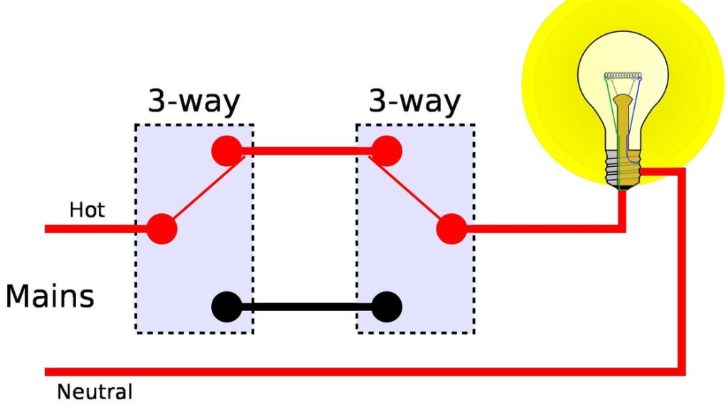 image of 3 way wiring diagrams for switches